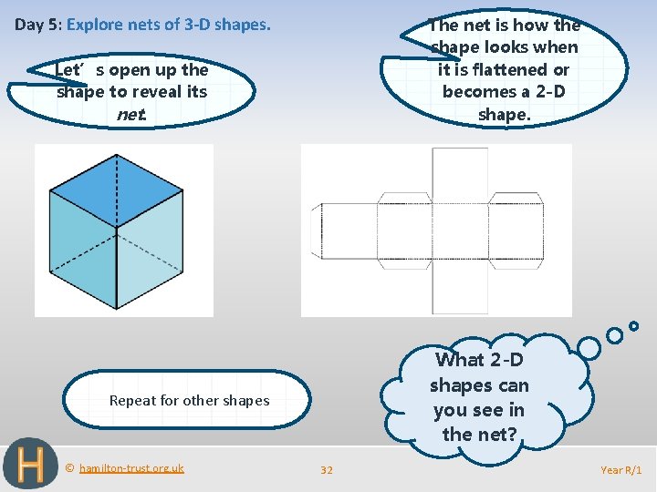 Day 5: Explore nets of 3 -D shapes. The net is how the shape