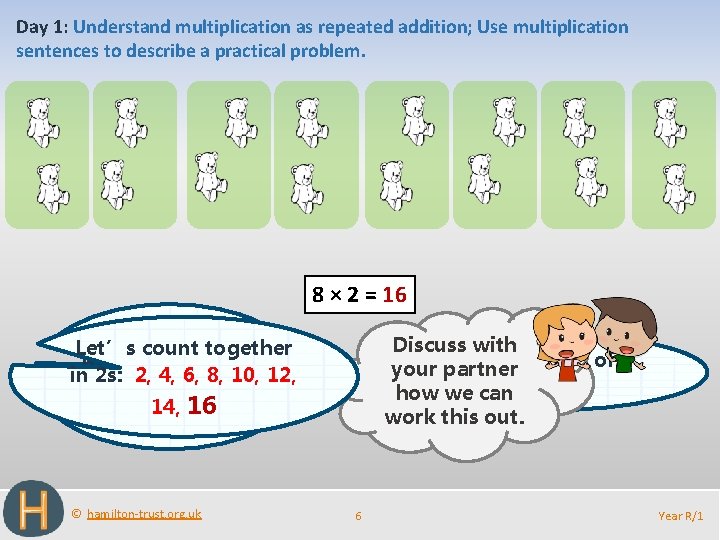 Day 1: Understand multiplication as repeated addition; Use multiplication sentences to describe a practical