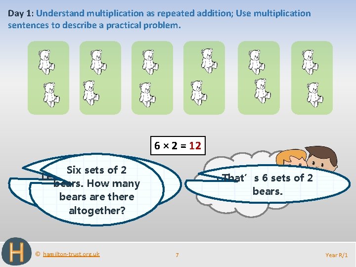 Day 1: Understand multiplication as repeated addition; Use multiplication sentences to describe a practical