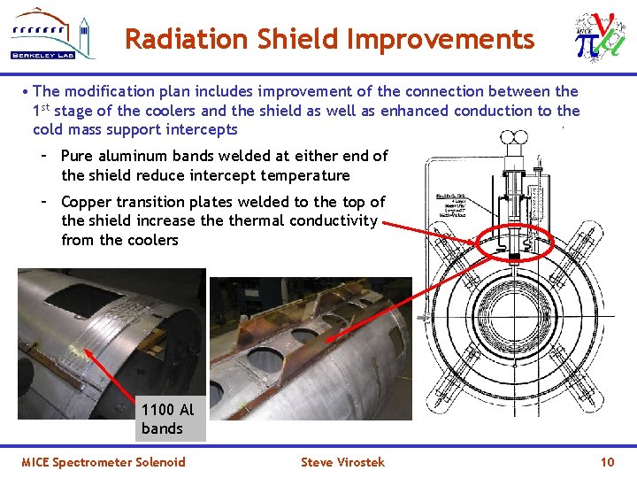 Radiation Shield Improvements • The modification plan includes improvement of the connection between the