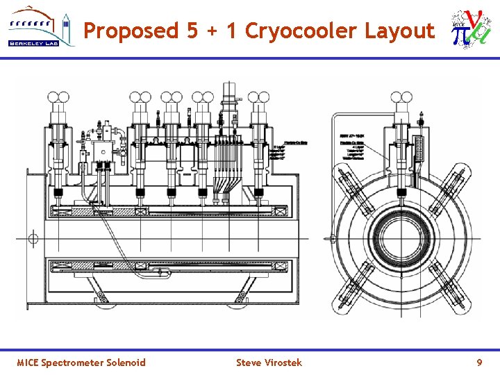 Proposed 5 + 1 Cryocooler Layout MICE Spectrometer Solenoid Steve Virostek 9 