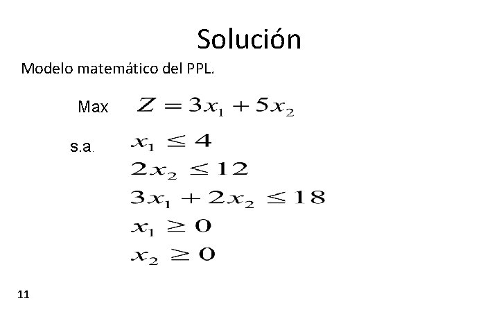 Solución Modelo matemático del PPL. Max s. a. 11 