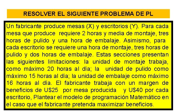RESOLVER EL SIGUIENTE PROBLEMA DE PL Un fabricante produce mesas (X) y escritorios (Y).