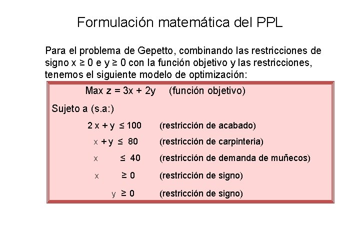 Formulación matemática del PPL Para el problema de Gepetto, combinando las restricciones de signo