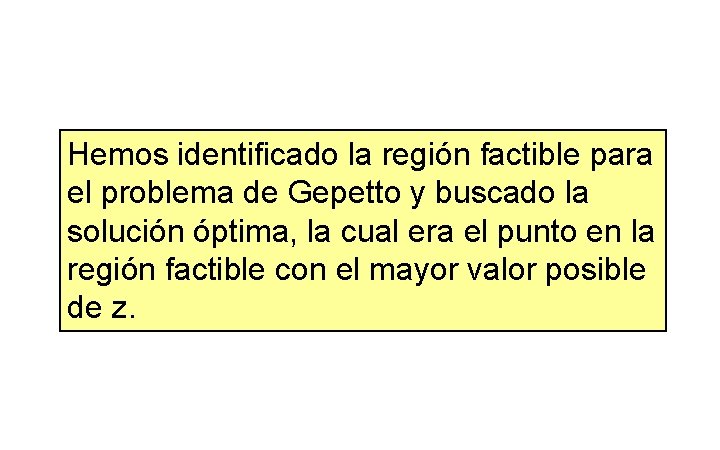 Hemos identificado la región factible para el problema de Gepetto y buscado la solución