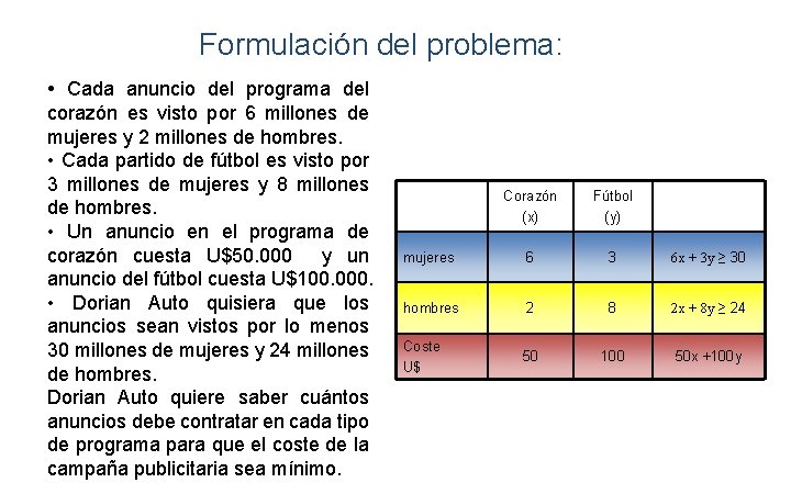 Formulación del problema: • Cada anuncio del programa del corazón es visto por 6