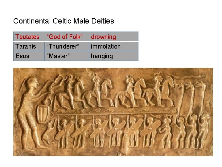 Continental Celtic Male Deities Teutates “God of Folk” drowning Taranis “Thunderer” immolation Esus “Master”