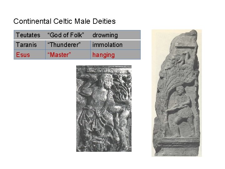 Continental Celtic Male Deities Teutates “God of Folk” drowning Taranis “Thunderer” immolation Esus “Master”