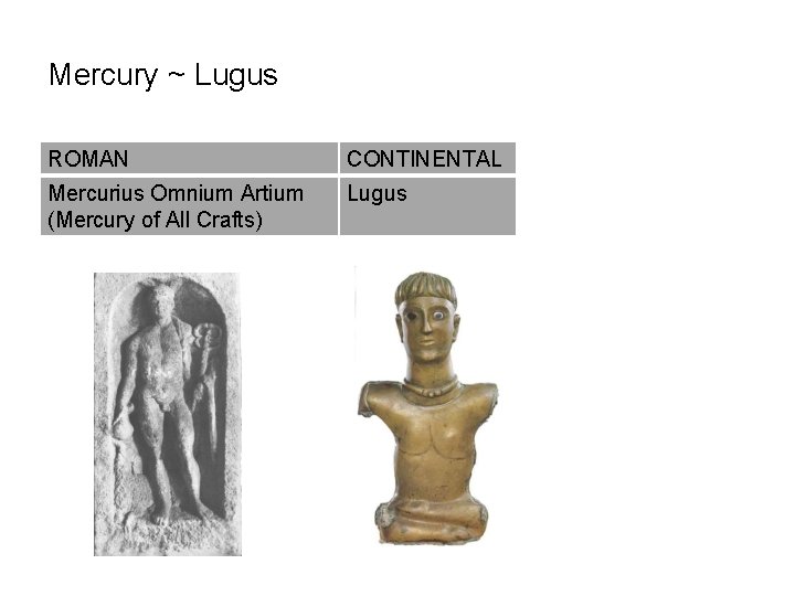 Mercury ~ Lugus ROMAN CONTINENTAL Mercurius Omnium Artium (Mercury of All Crafts) Lugus 