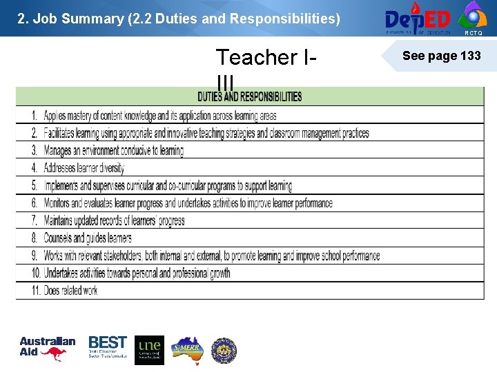 2. Job Summary (2. 2 Duties and Responsibilities) RCTQ Teacher IIII See page 133