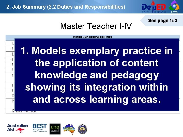 2. Job Summary (2. 2 Duties and Responsibilities) RCTQ Master Teacher I-IV See page