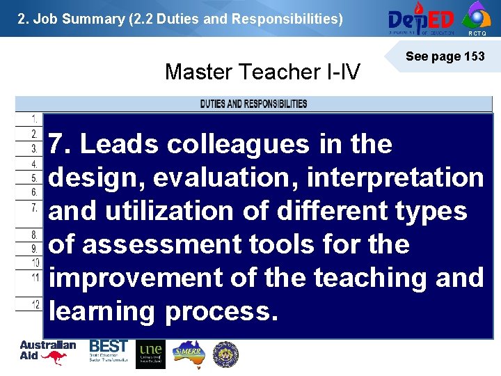 2. Job Summary (2. 2 Duties and Responsibilities) RCTQ Master Teacher I-IV See page