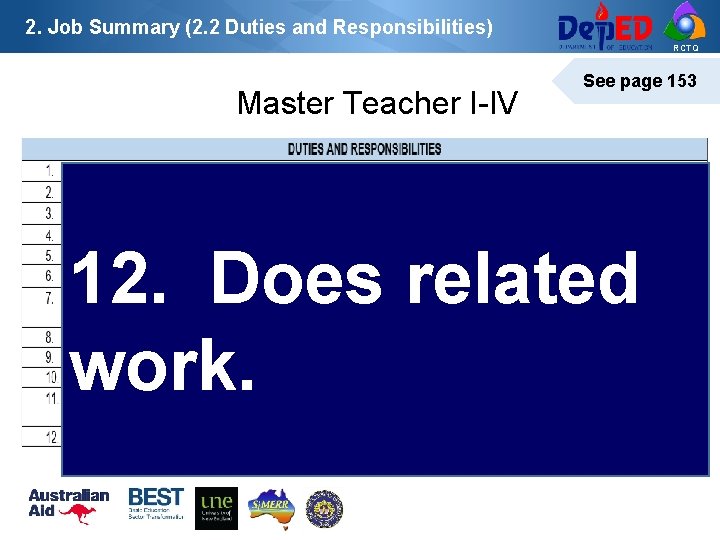 2. Job Summary (2. 2 Duties and Responsibilities) RCTQ Master Teacher I-IV See page