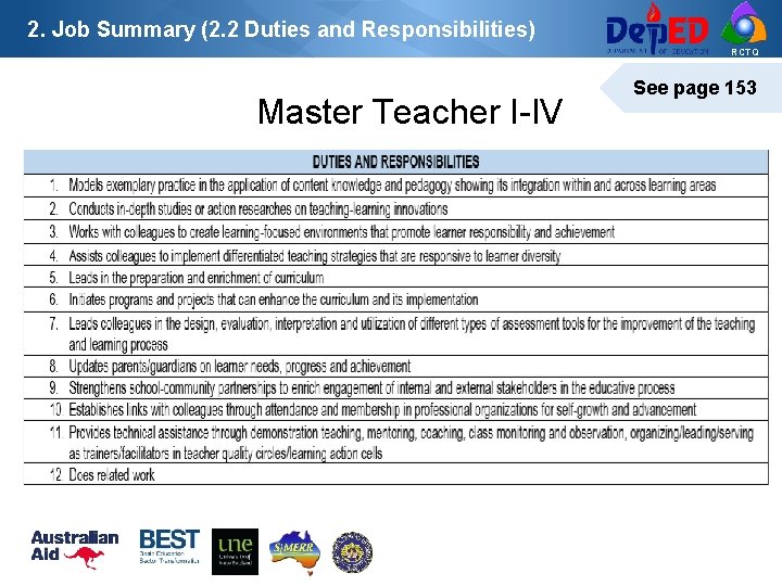 2. Job Summary (2. 2 Duties and Responsibilities) RCTQ Master Teacher I-IV See page