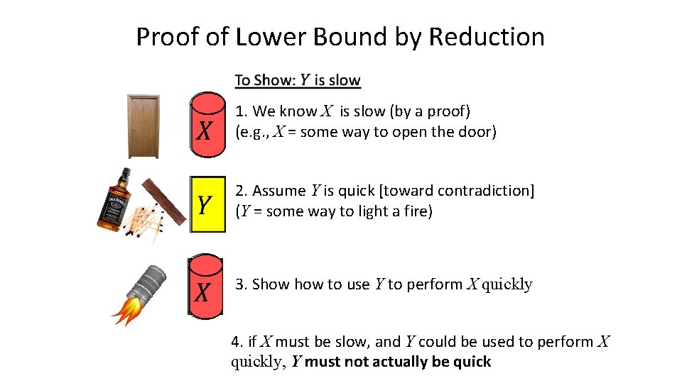 Proof of Lower Bound by Reduction 1. We know X is slow (by a Proof of Lower Bound by Reduction 1. We know X is slow (by a
