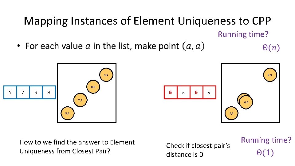 Mapping Instances of Element Uniqueness to CPP Running time? • 9, 9 8, 8 Mapping Instances of Element Uniqueness to CPP Running time? • 9, 9 8, 8