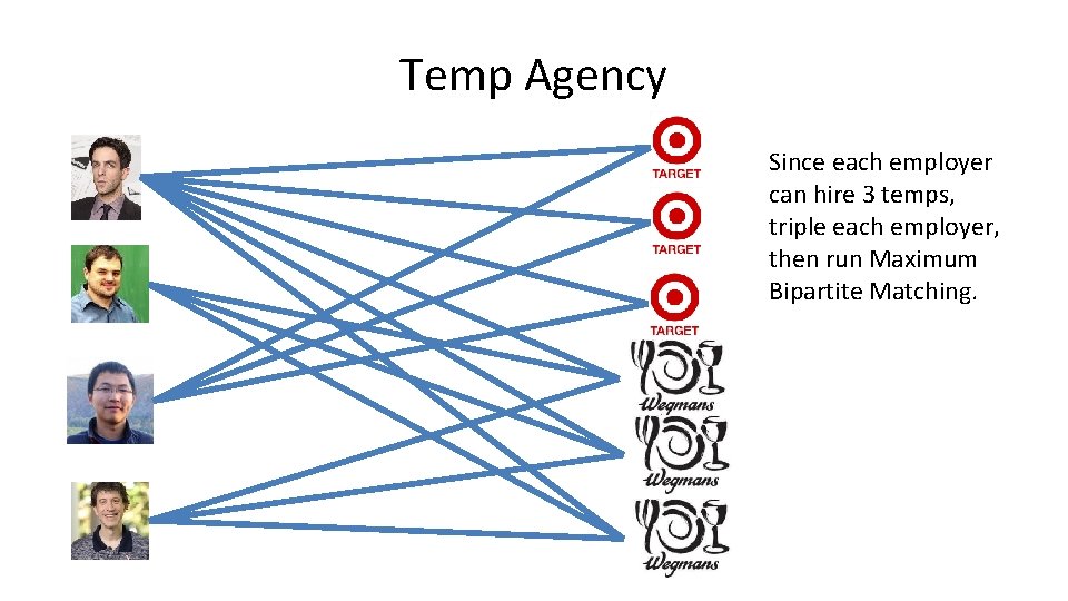 Temp Agency Since each employer can hire 3 temps, triple each employer, then run Temp Agency Since each employer can hire 3 temps, triple each employer, then run