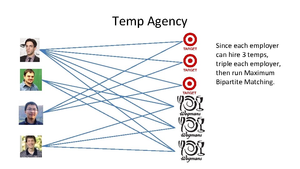 Temp Agency Since each employer can hire 3 temps, triple each employer, then run Temp Agency Since each employer can hire 3 temps, triple each employer, then run