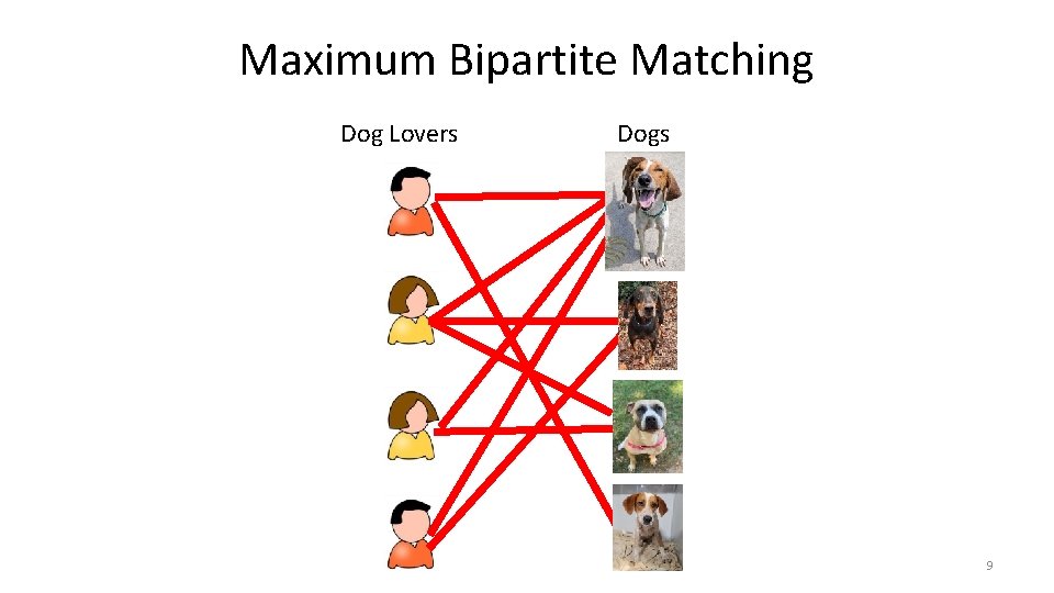 Maximum Bipartite Matching Dog Lovers Dogs 9 Maximum Bipartite Matching Dog Lovers Dogs 9