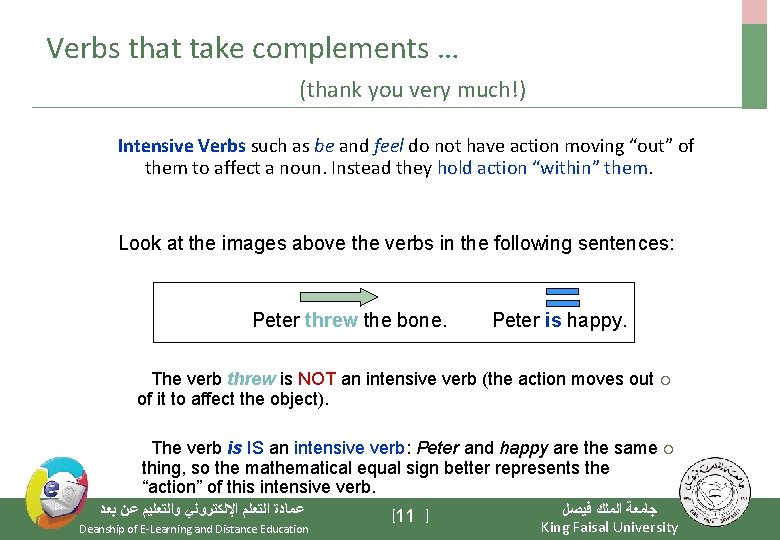 Verbs that take complements … (thank you very much!) Intensive Verbs such as be