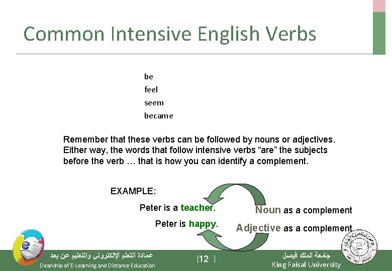 Common Intensive English Verbs be feel seem became Remember that these verbs can be