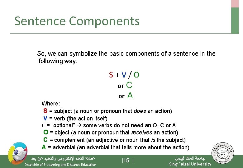 Sentence Components So, we can symbolize the basic components of a sentence in the