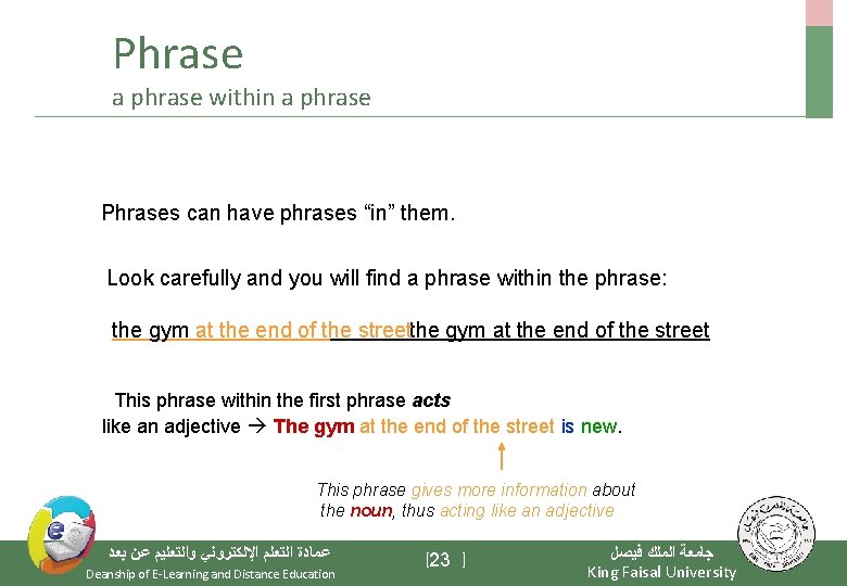 Phrase a phrase within a phrase Phrases can have phrases “in” them. Look carefully