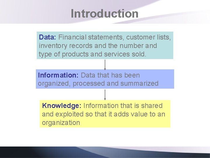 Introduction Data: Financial statements, customer lists, inventory records and the number and type of