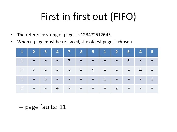 First in first out (FIFO) • The reference string of pages is 123472512645 •