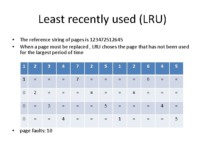 Least recently used (LRU) • • • The reference string of pages is 123472512645
