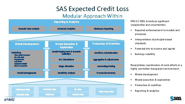 SAS Expected Credit Loss Modular Approach Within IFRS 9 / CECL introduce significant complexities
