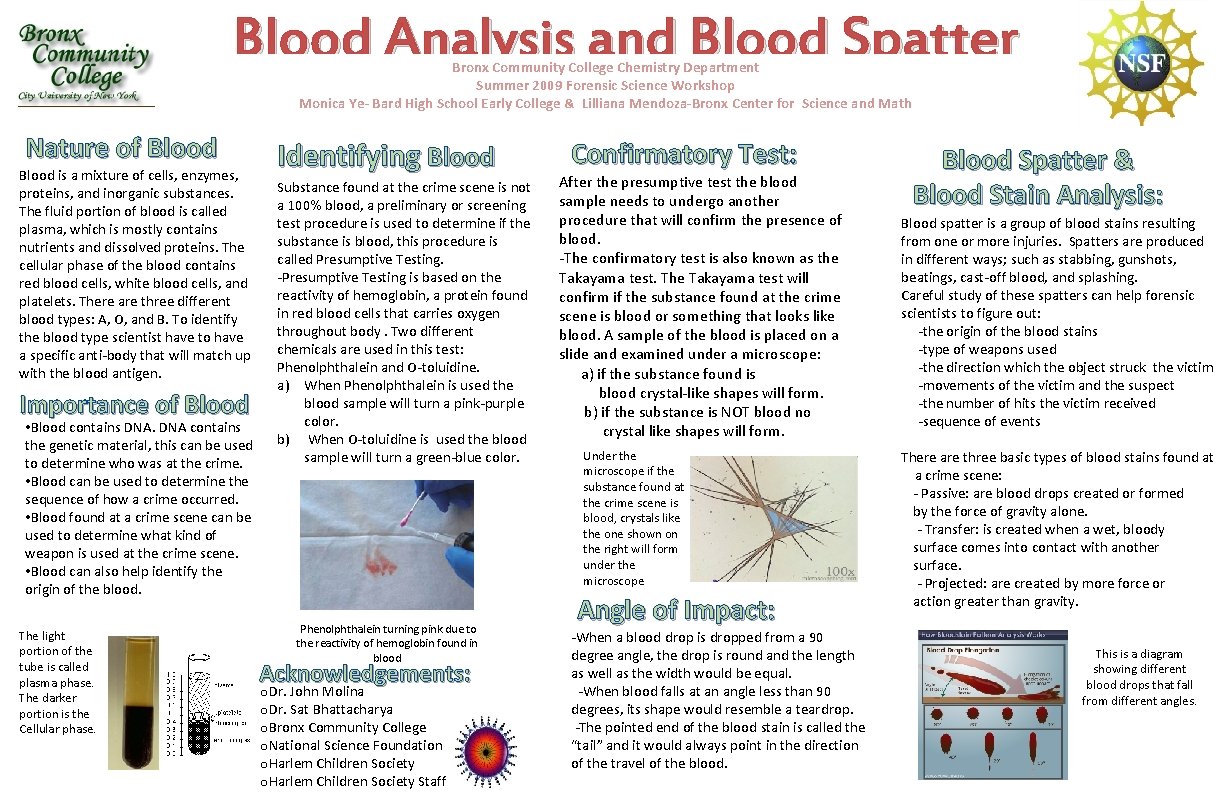 Blood Analysis and Blood Spatter Bronx Community College Chemistry Department Summer 2009 Forensic Science