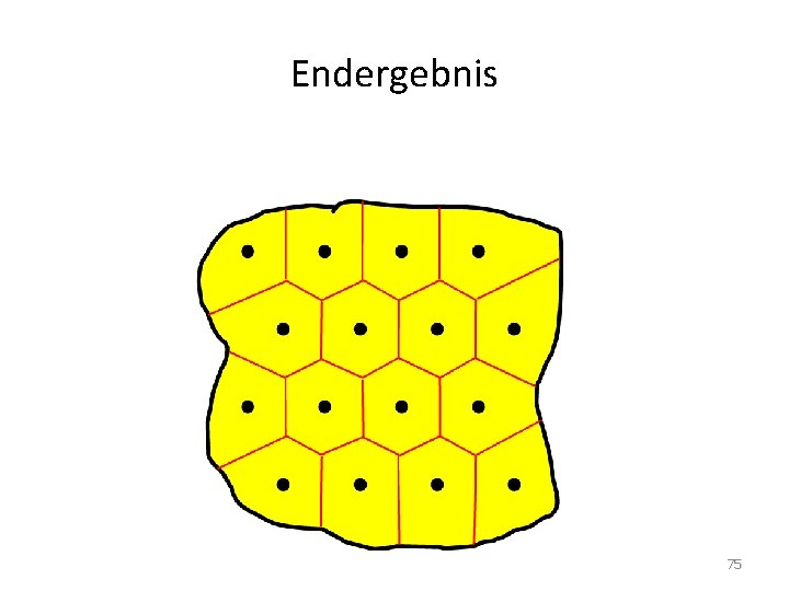 Endergebnis 75 