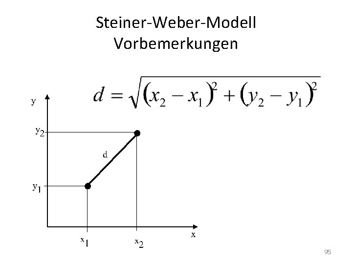 Steiner-Weber-Modell Vorbemerkungen 95 