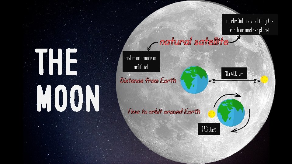 a celestial body orbiting the earth or another planet natural satellite The Moon: Properties