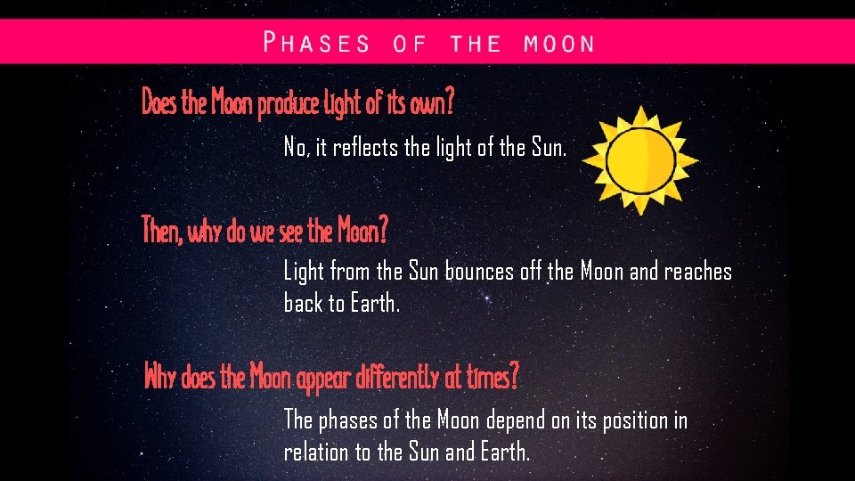Does the Moon produce light of its own? Phases of the Moon: Then, why