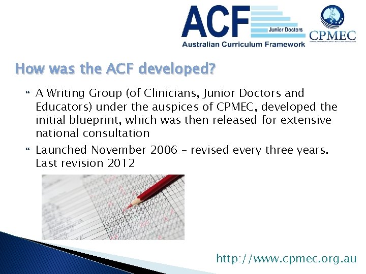 How was the ACF developed? A Writing Group (of Clinicians, Junior Doctors and Educators) How was the ACF developed? A Writing Group (of Clinicians, Junior Doctors and Educators)