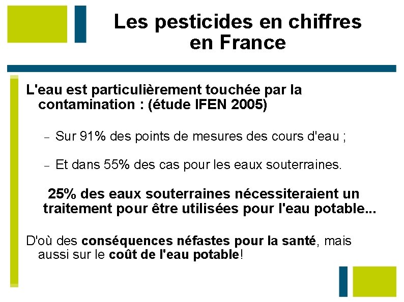 Les pesticides en chiffres en France L'eau est particulièrement touchée par la contamination :