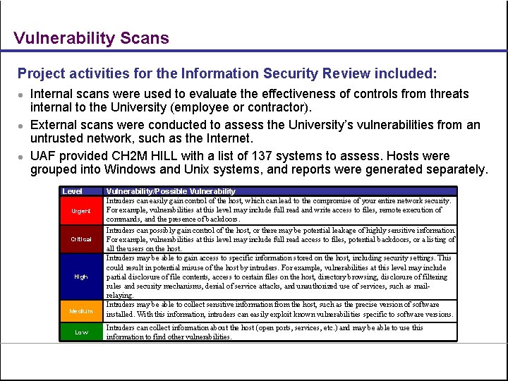 Vulnerability Scans Project activities for the Information Security Review included: l l l Internal