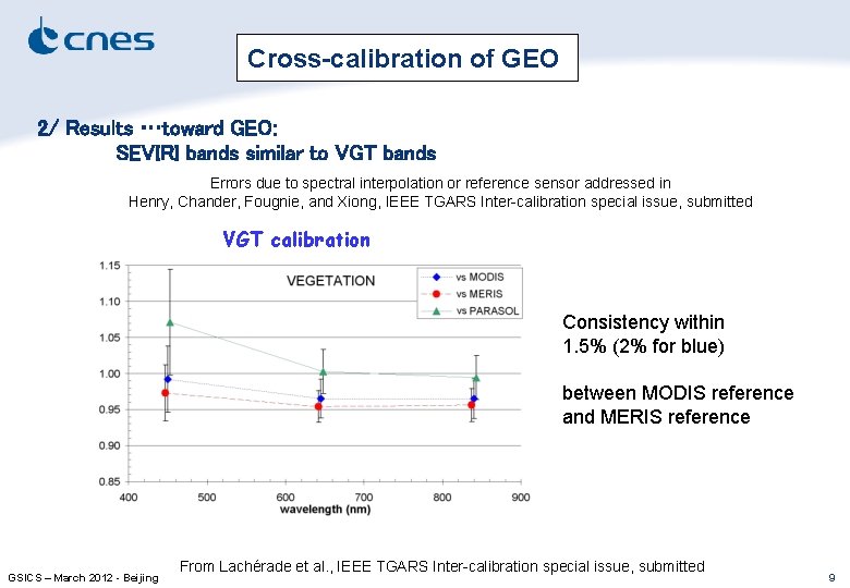 Cross-calibration of GEO 2/ Results …toward GEO: SEVIRI bands similar to VGT bands Errors