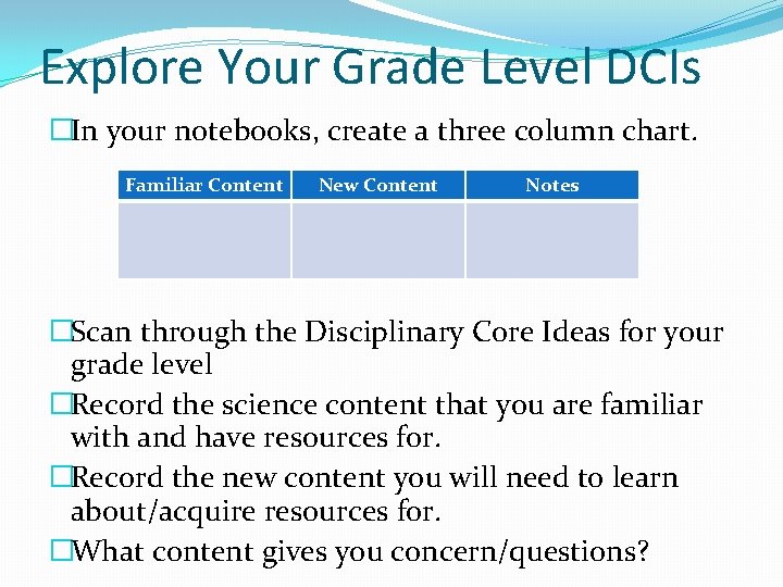 Explore Your Grade Level DCIs �In your notebooks, create a three column chart. Familiar