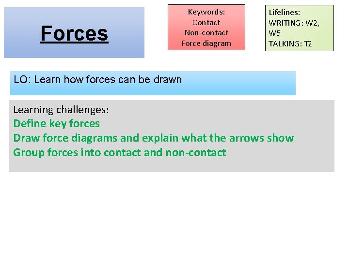 Forces Keywords: Contact Non-contact Force diagram Lifelines: WRITING: W 2, W 5 TALKING: T