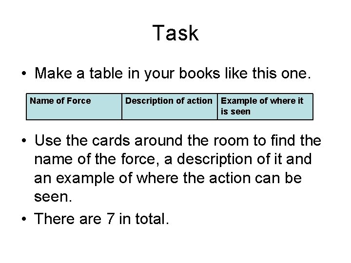 Task • Make a table in your books like this one. Name of Force