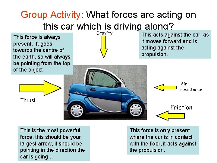 Group Activity: What forces are acting on this car which is driving along? This