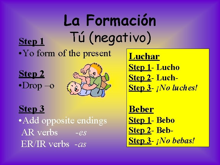 La Formación Tú (negativo) Step 1 • Yo form of the present Luchar Step