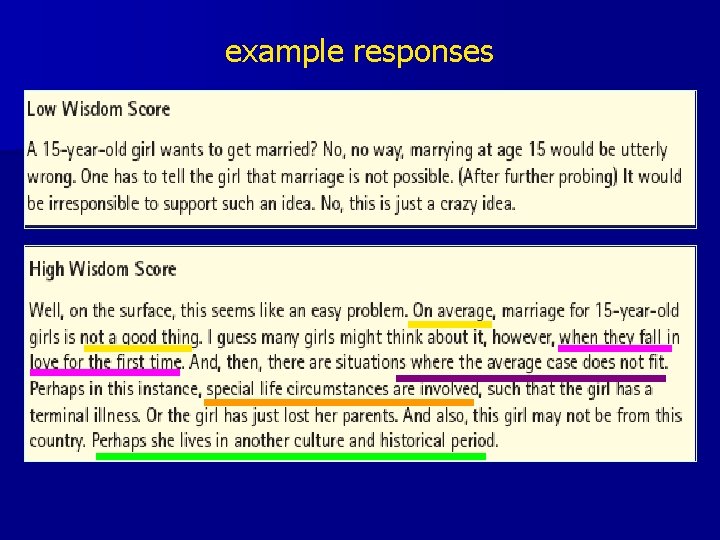 example responses 
