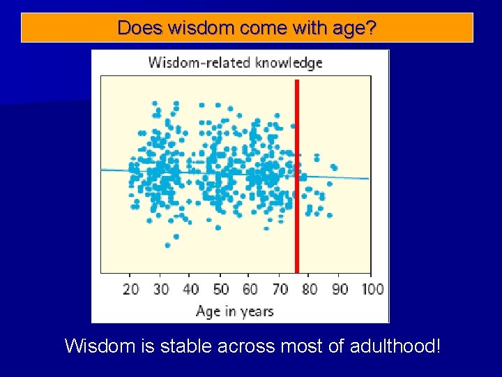 Does wisdom come with age? Wisdom is stable across most of adulthood! 