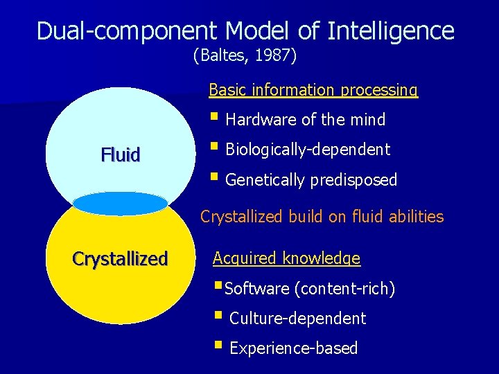 Dual-component Model of Intelligence (Baltes, 1987) Basic information processing Fluid § Hardware of the