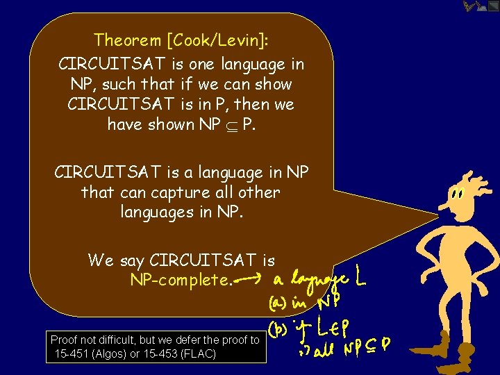 Theorem [Cook/Levin]: CIRCUITSAT is one language in NP, such that if we can show