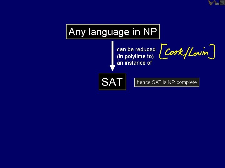 Any language in NP can be reduced (in polytime to) an instance of SAT
